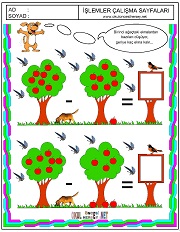 Ağaşlardaki elmaların toplamı kaç eder